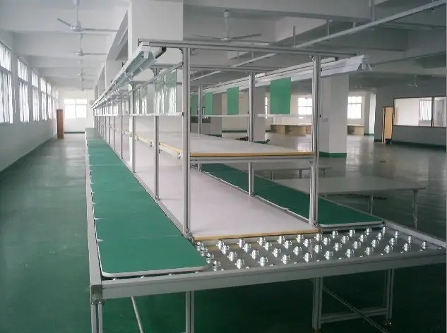 你真得了解皮帶流水線(xiàn)基本操作流程嗎？