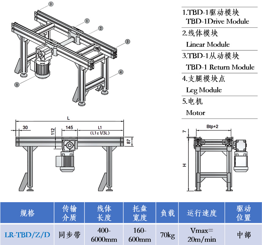 輸送機(jī)131.jpg